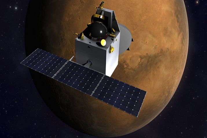 ISRO - Mars Orbiter Mission - MOM Full Form